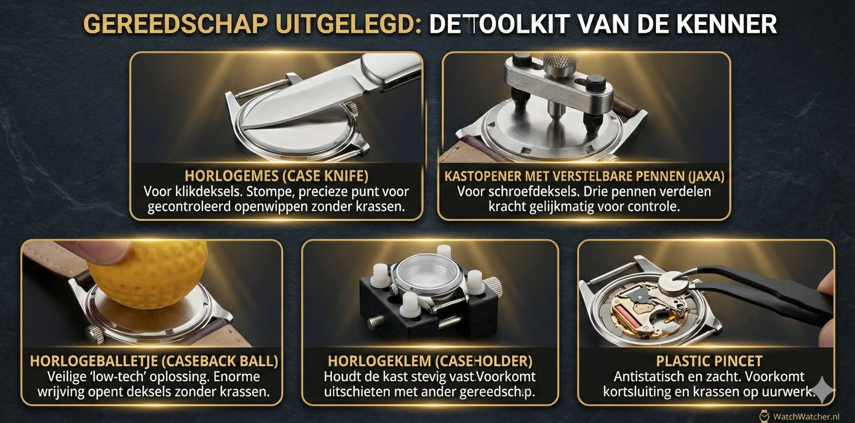 Horlogegereedschap uitgelegd