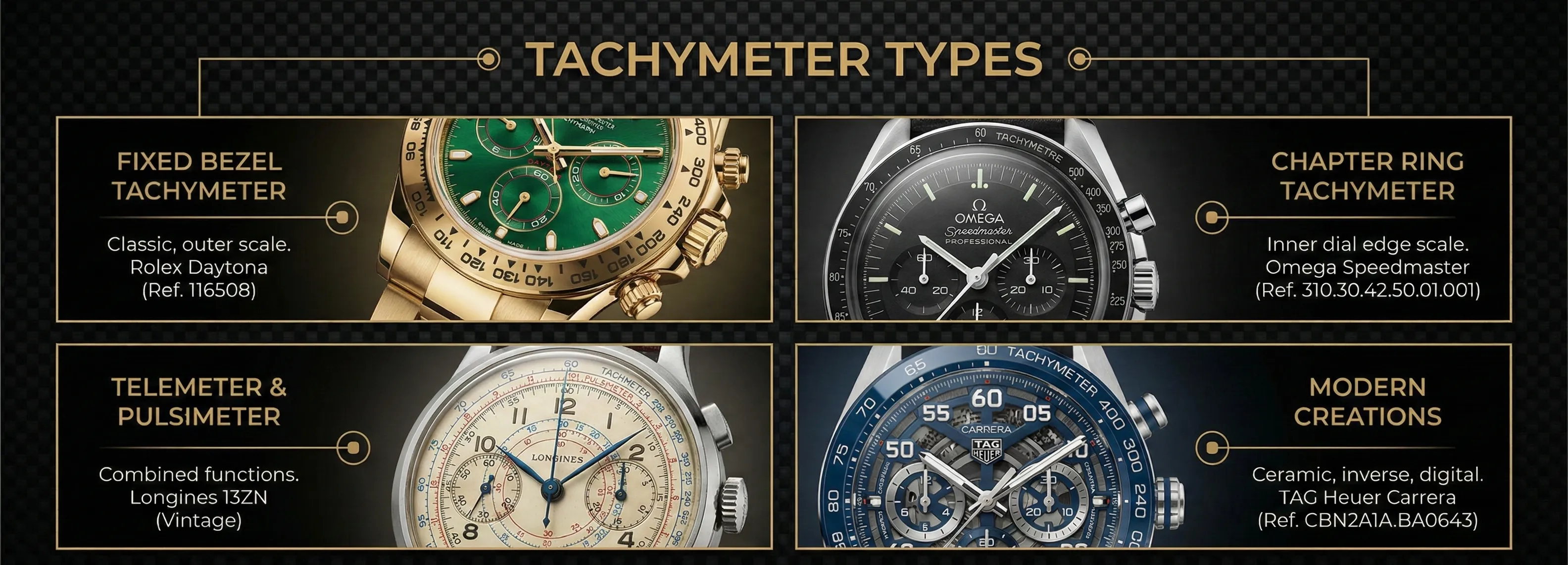Verschillende soorten tachymeter